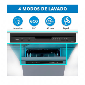 Midea Lavavajillas 60 cm+++ Inox para 12 servicios – Filtro Antibacterias- Compacto con 5 Programas de Lavado